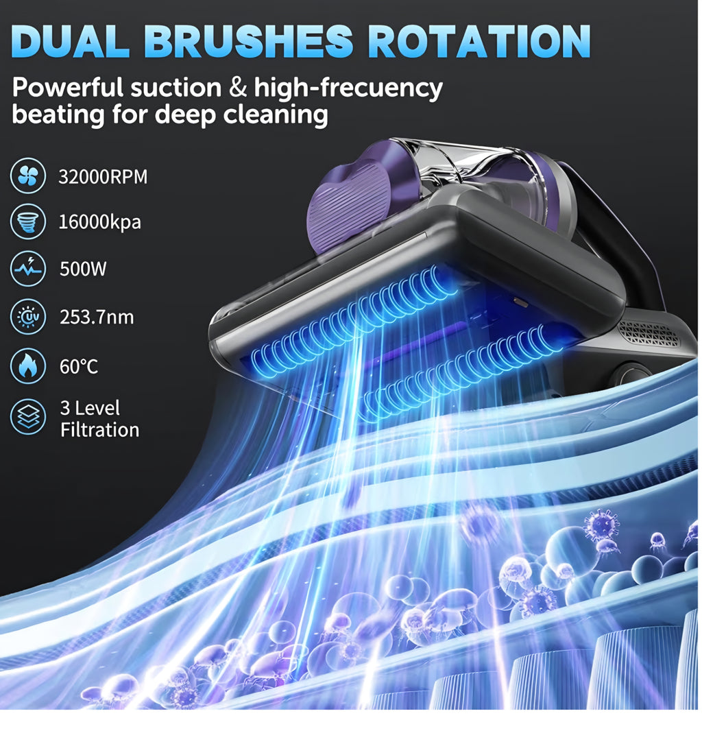 Colesy Mattress Vacuum 16Kpa Suction Mattress Vacuum Cleaner with UV & Ultrasonic High Heating Handheld Bed Vacuum 500W Powerful Bed Vacuum Cleaner with Double Cup for Dust & Pet Hair